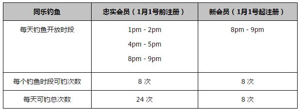 背叛的女友