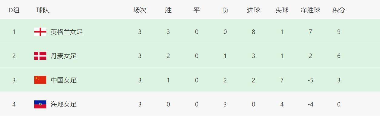 亚洲综人网