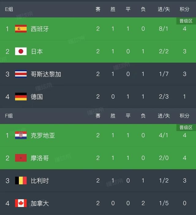 av在线第一页