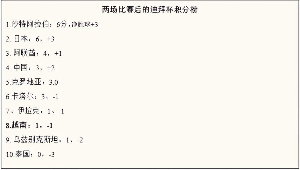 在末班车上做的表