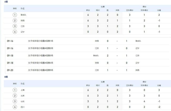 日本不卡一区在线观看